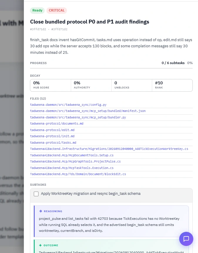 A real Tadweena task: status and subtasks, twelve linked files, and a recorded reasoning note beside its outcome.